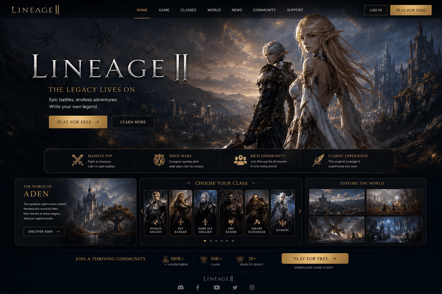 Lineage II